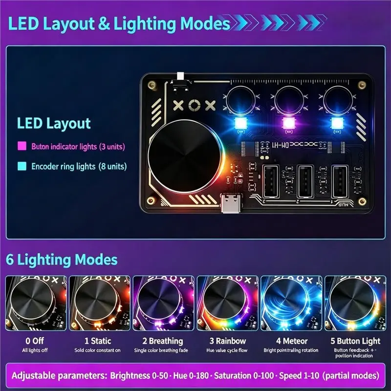 Well Made-DIY Programmable Custom Keyboard With RGB LED Lights USB HID Controller Hub Webhid Plug And Play No Driver Required