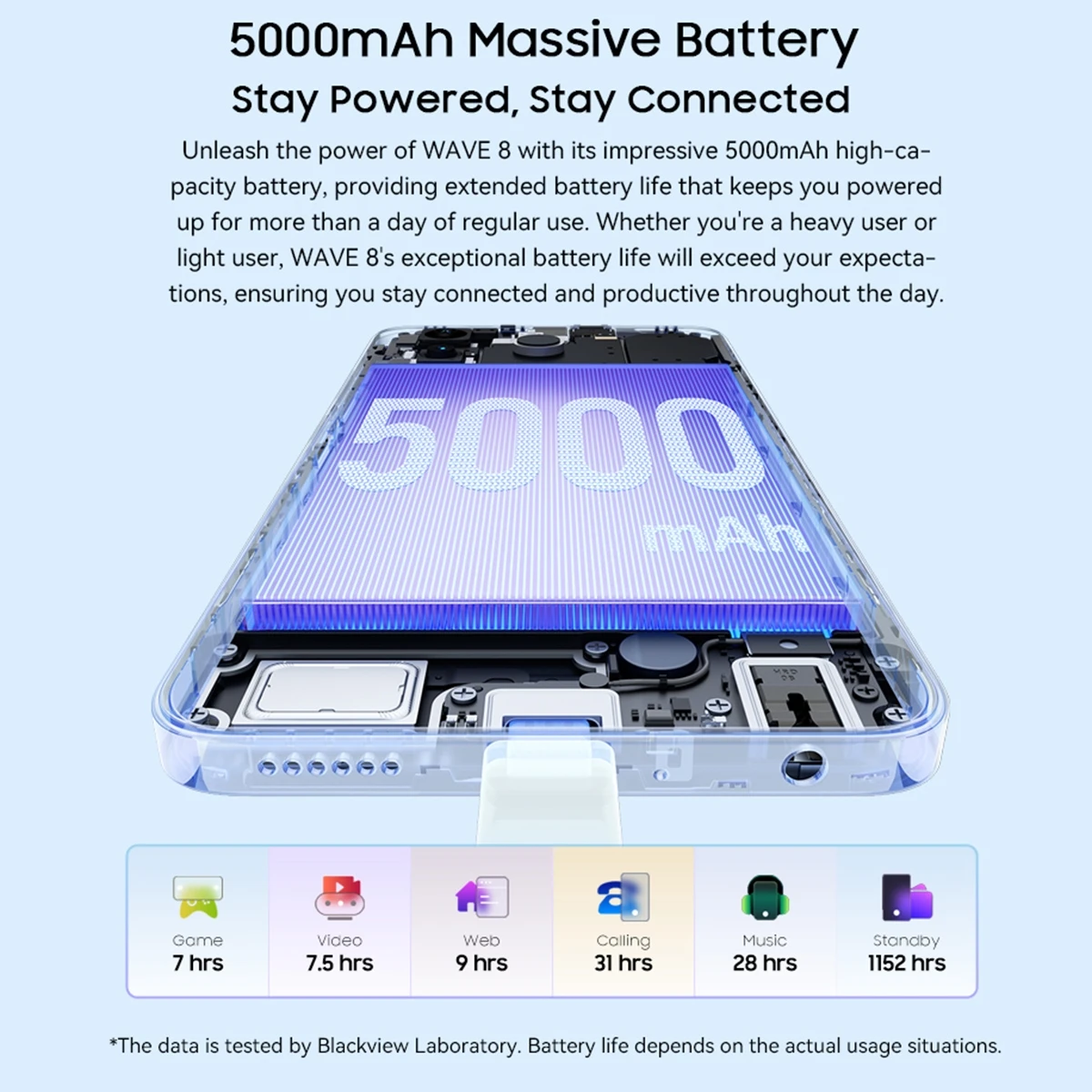 Blackview WAVE 8 الهاتف الذكي 4GB + 128GB/256GB 6.56 ''HD + IPS عرض أندرويد 14 T606 5000mAh هاتف محمول 8MP كاميرا 4G الهاتف المحمول