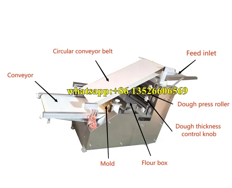 Easy Operation Lavash Bread Burrito Pizza Make Machine Bakery Dough Pressing Machine Roti Chapati Machine For Home Use