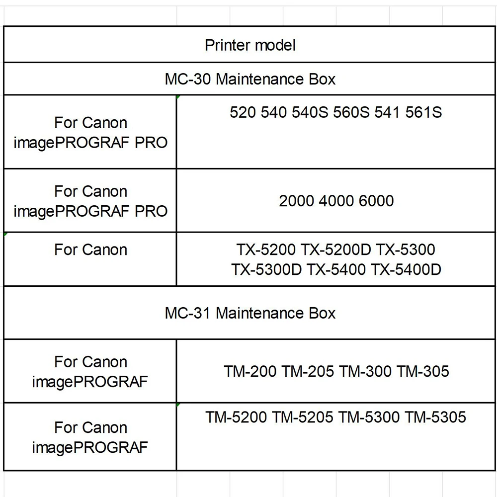 Imagem -02 - Manutenção Tanque Chip Resetter para Canon Mc30 Mc-31 Tx-3100 Tx-3000 Tx4100 Tx-4000 Gp200 Gp-300 Ta-20 Ta-30