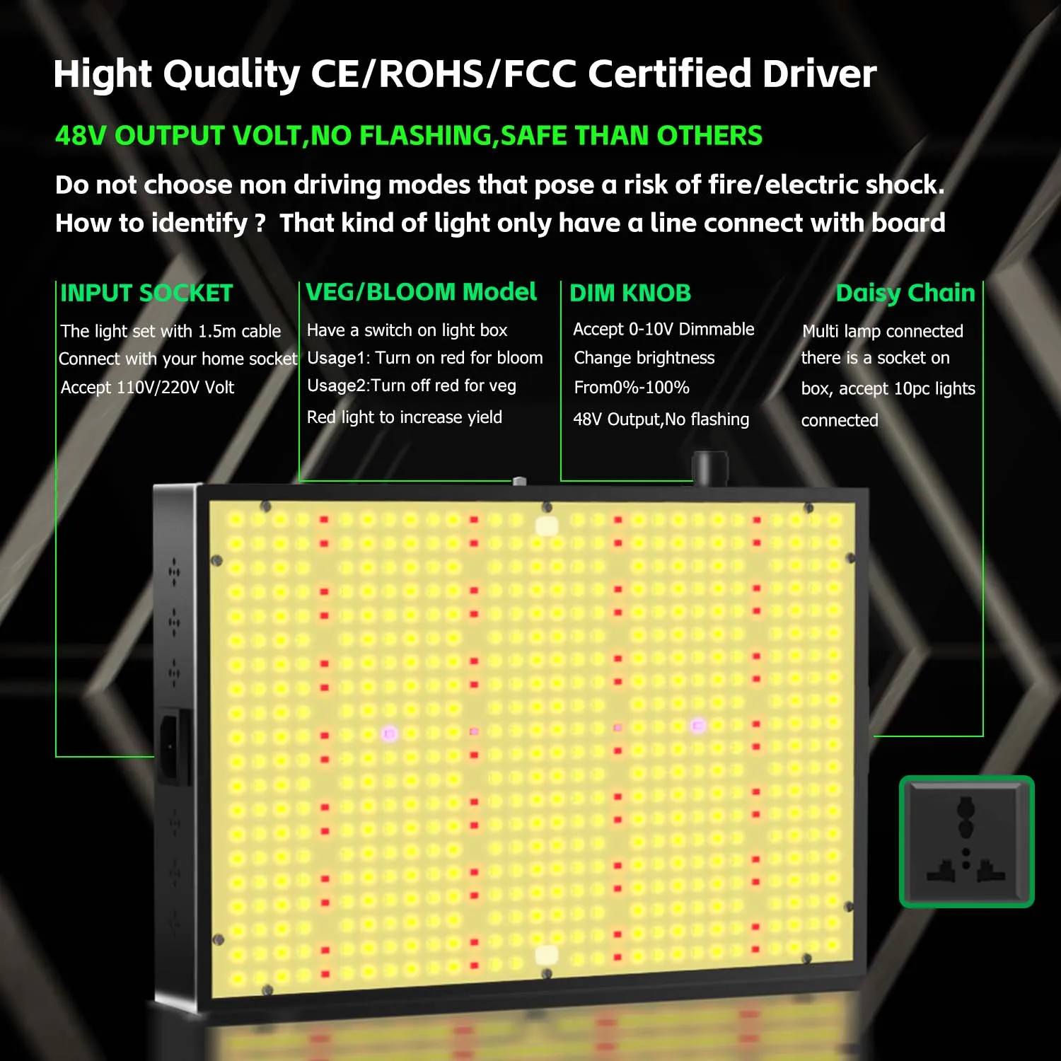 LED lampu tumbuh spektrum penuh tumbuh cahaya LM281B + UV IR dengan 576PCS Chip tinggi tumbuh lampu untuk tanaman dalam ruangan sayuran/mekar