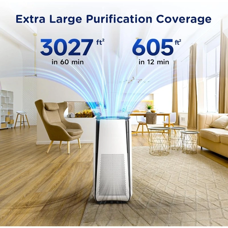 Air purifier for large rooms in the home Cleans up to 3027 square feet in 1 hour Removes pet dander dust  and pollen easy set up