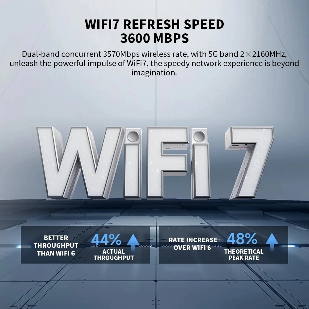 2024 جهاز توجيه Xiaomi BE3600 WiFi7 2.4/5 جيجا هرتز Duan Bands 160 ميجا هرتز 3570 ميجا بت في الثانية شبكة تسريع الألعاب 2.5 جيجا منفذ إيثرنت