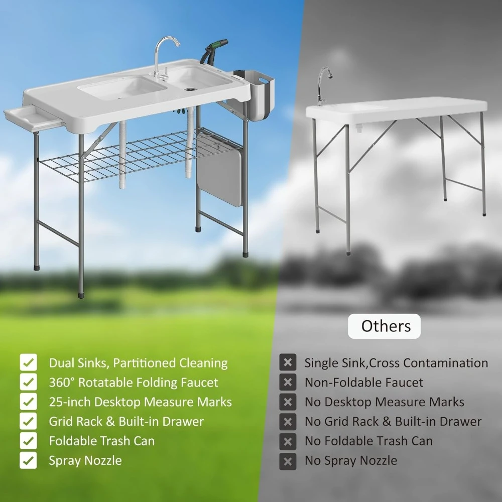 42.5" Fish Cleaning Table with Dual Sink, Portable Folding Camping Table with Faucet, Sprayer, Grid Rack, Hose Hook Up & Knife image 5