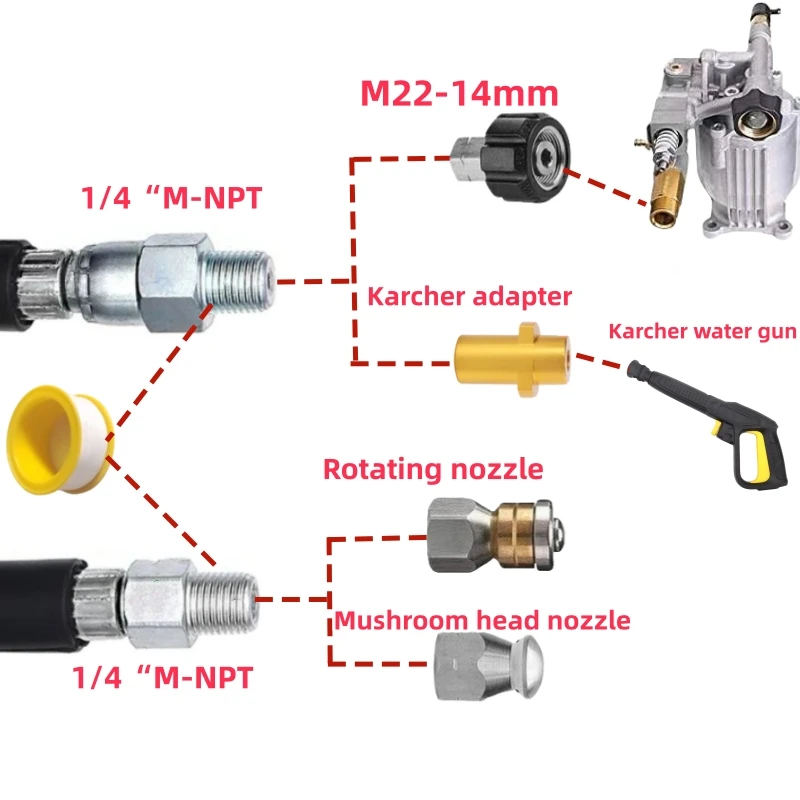 2M-35M Sewer Drainage Cleaning Hose, Pipeline Cleaning Hose Nozzle, High-Pressure Cleaning Machine Sewer Nozzle, For Karcher