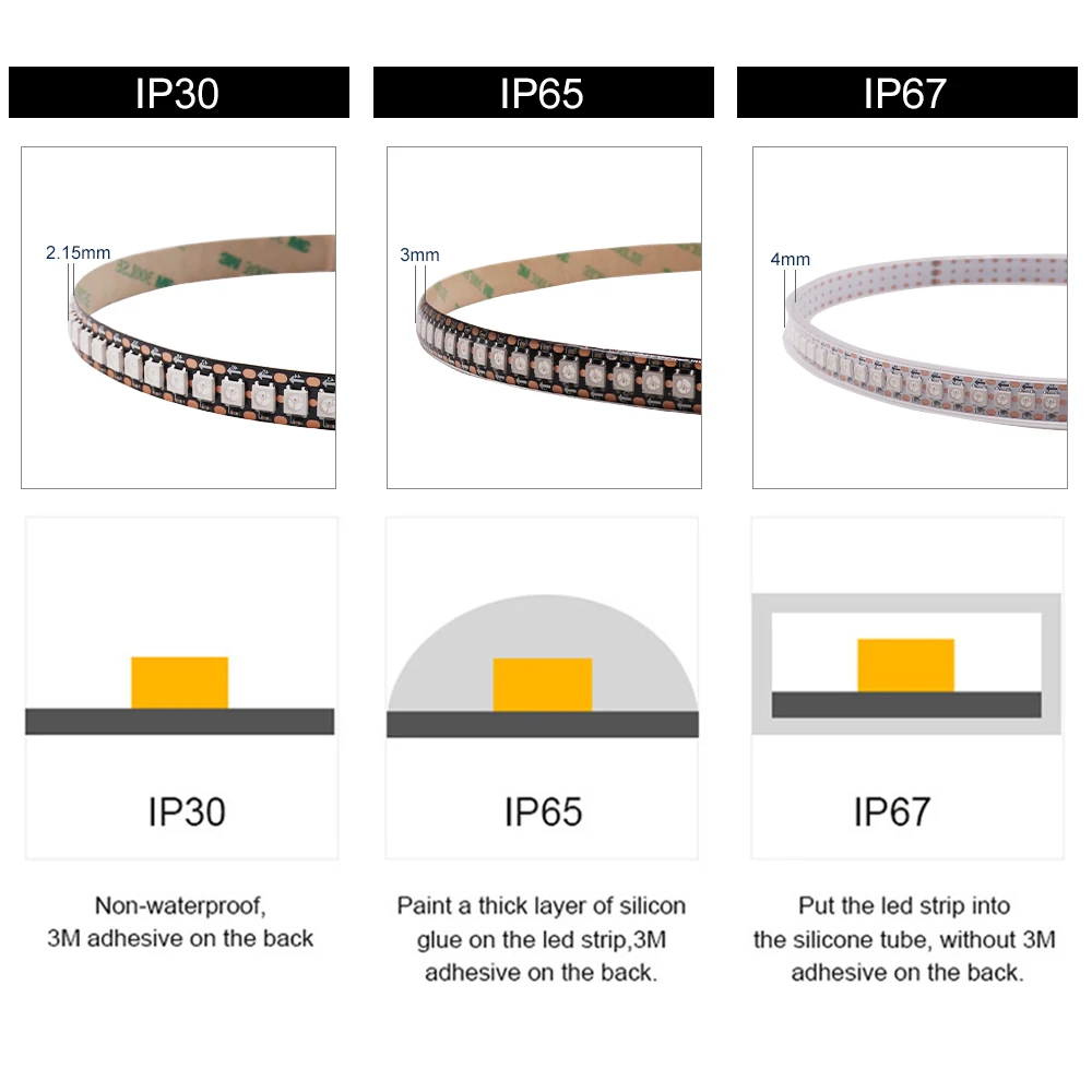 RGB W2812B IC LED Strips DC 5V Addressable Pixel Led Individual W2812 IC Light Strip RGB Dream Color SMD5050 Lights Tape IP67