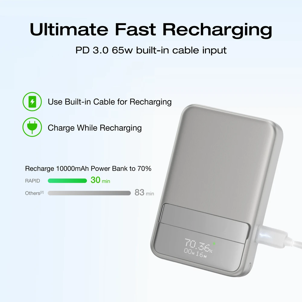 65W 10000mAh Rapid Portable  Magnetic Wireless Power Bank