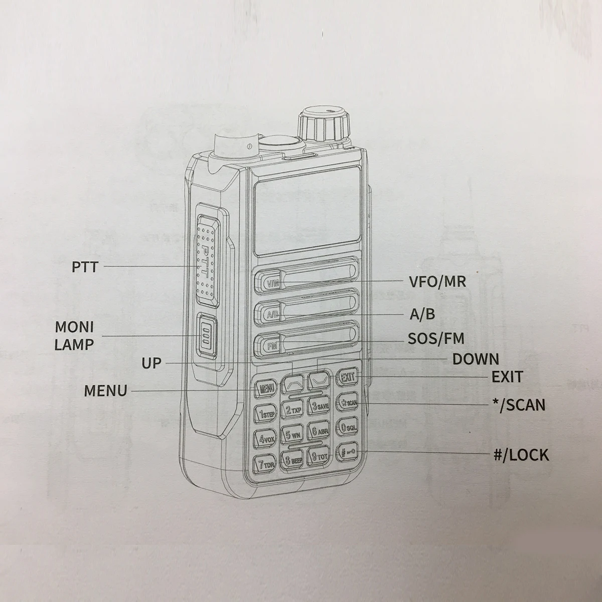 Baofeng Walkie Talkie UV-16 Ham Two-way Radio Stations 5W VHF UHF Dual Band Dual Amateur Long Range Portable Radio For Hunting