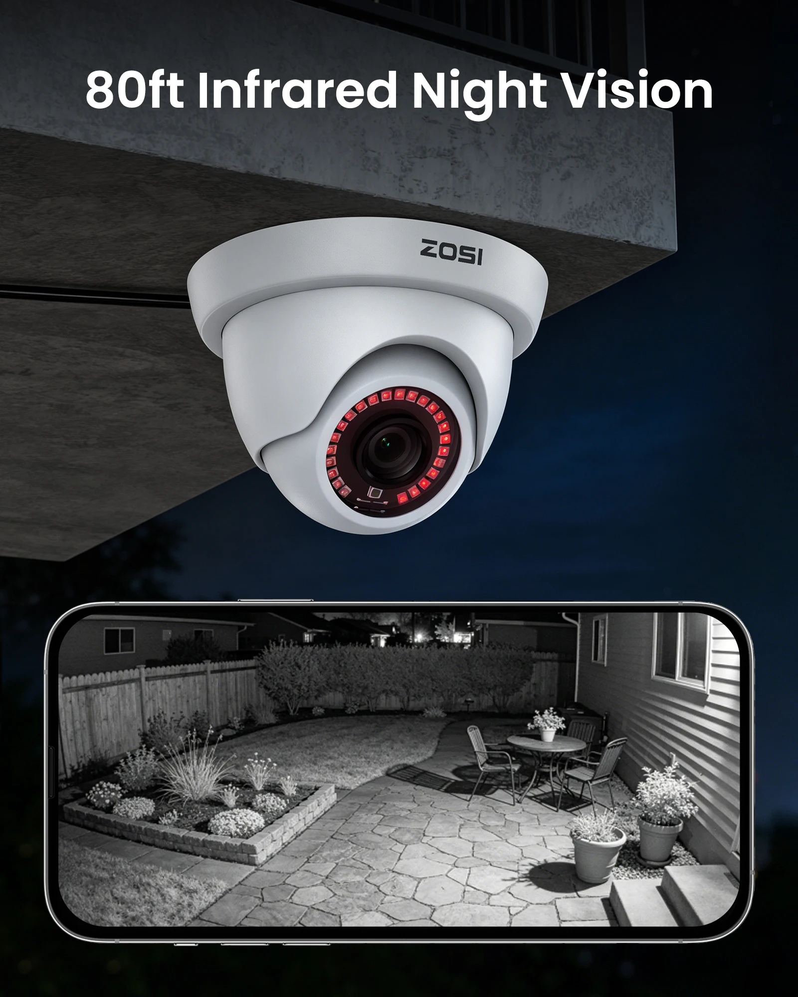 Thumbnail 3 - #24 New Video Surveillance Kits Arrivals