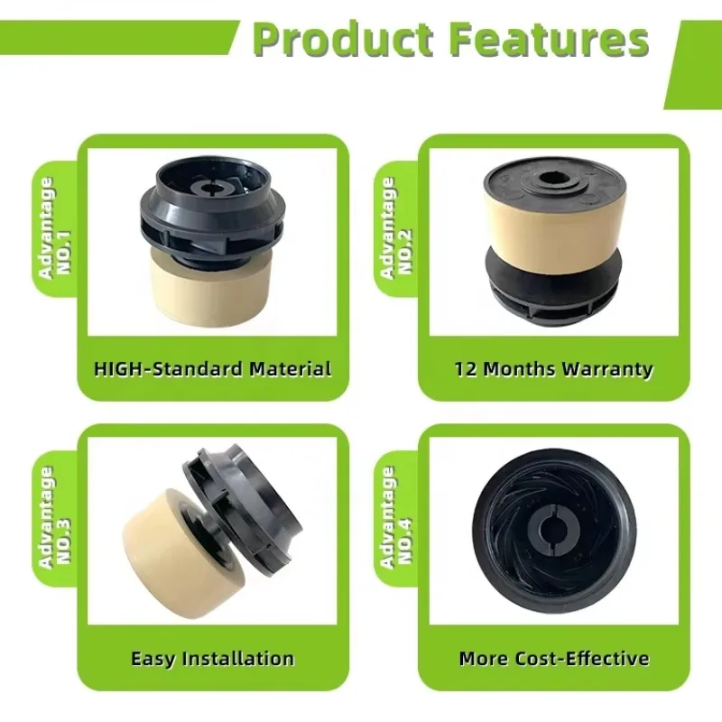 Automotive Replacement Engine Water Pumps Inner Rotor suitable for Prius AQUA 161A0-29015-39025-39035 WPT190