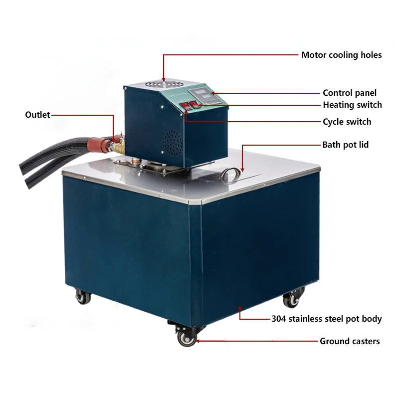Рисунок 3 - Лабораторная высокотемпературная