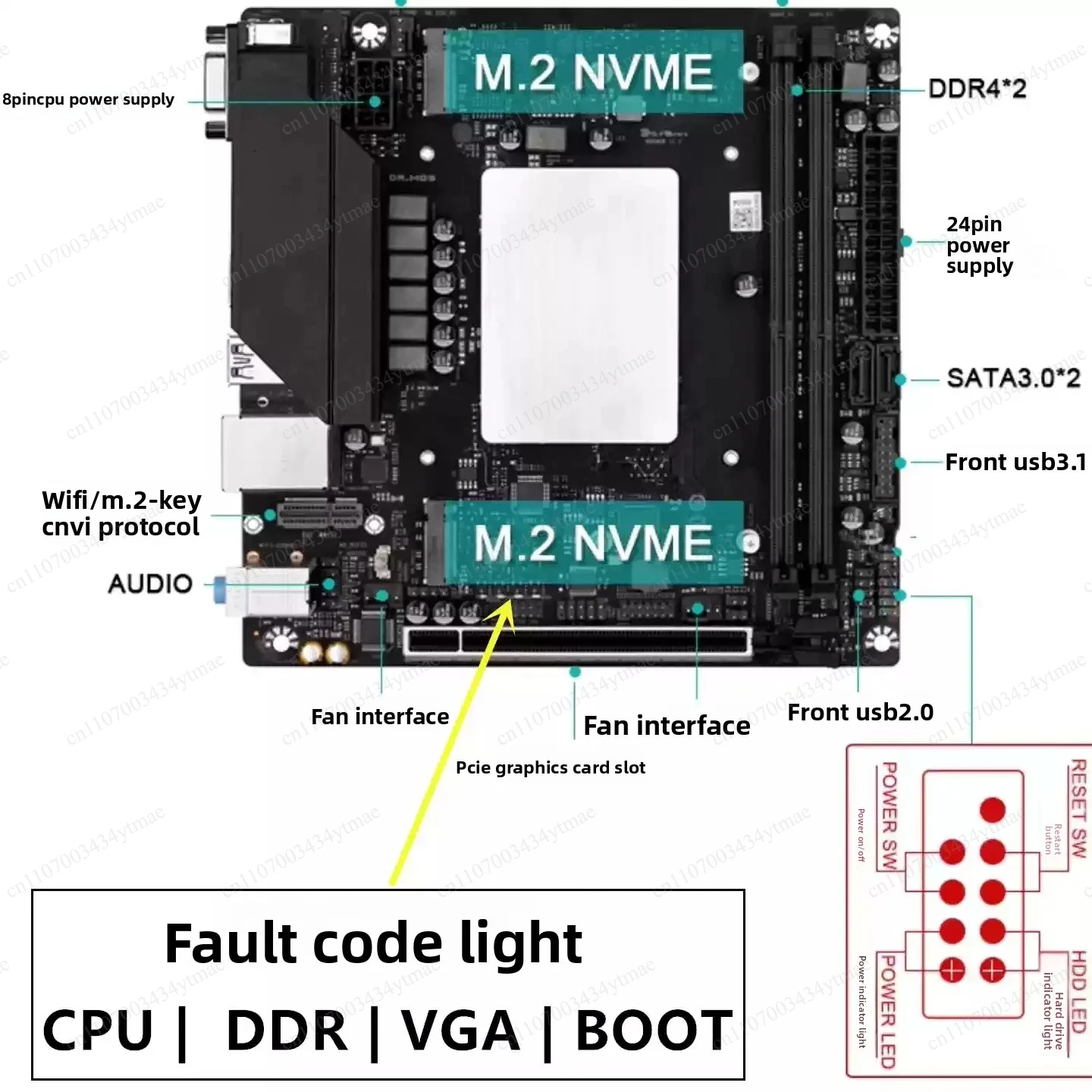 i9‑13900HK / i7‑12700HK MoDT Motherboard CPU Kit, Mainboard + Wireless Network Card + Cooler Desktop DIY Set