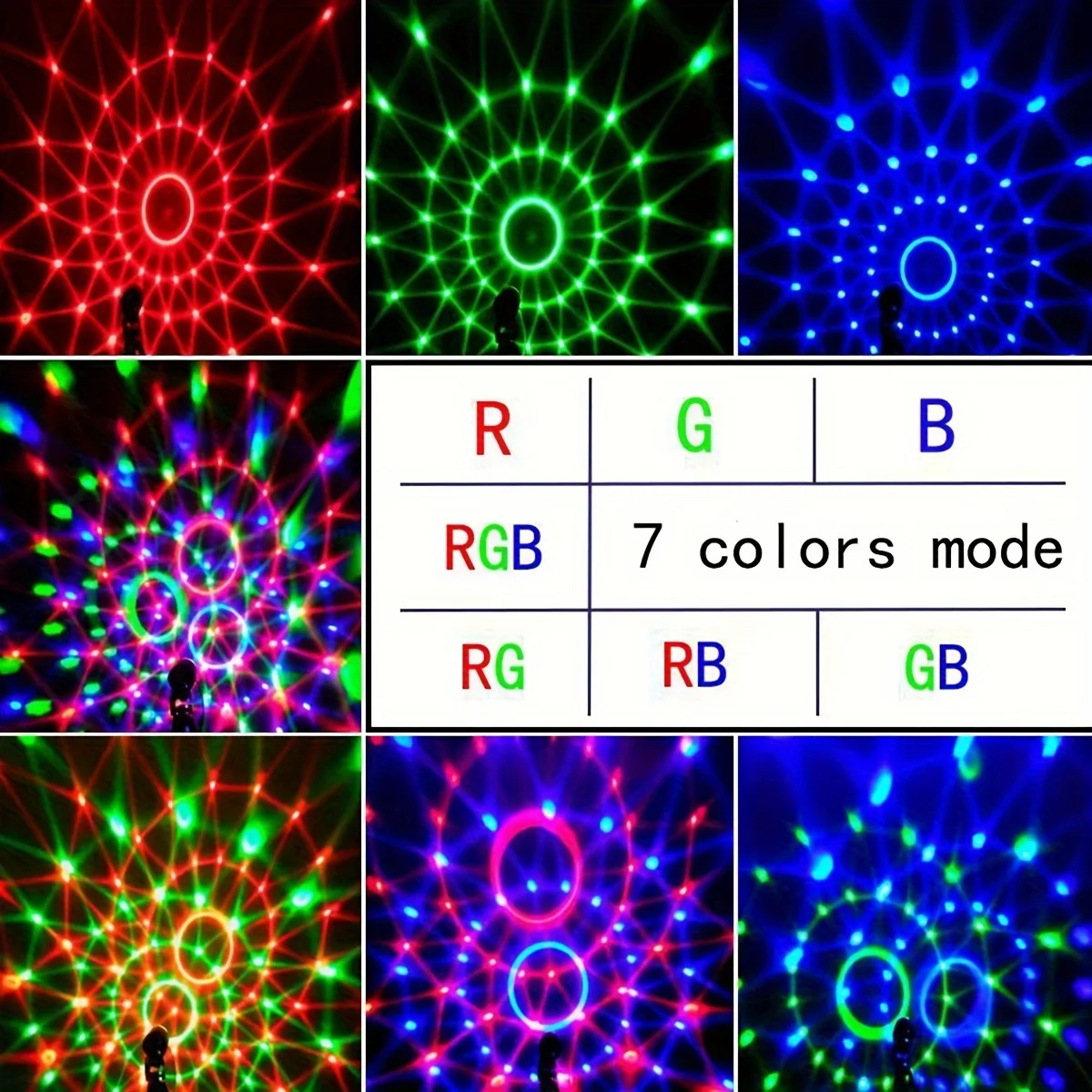 RGB 7 สี LED เวทีดิสโก้โคมไฟควบคุมเสียง Magic หมุนอัตโนมัติปาร์ตี้ USB ระยะไกลสําหรับห้องนอนปาร์ตี้วันเกิดตกแต่ง Night Light