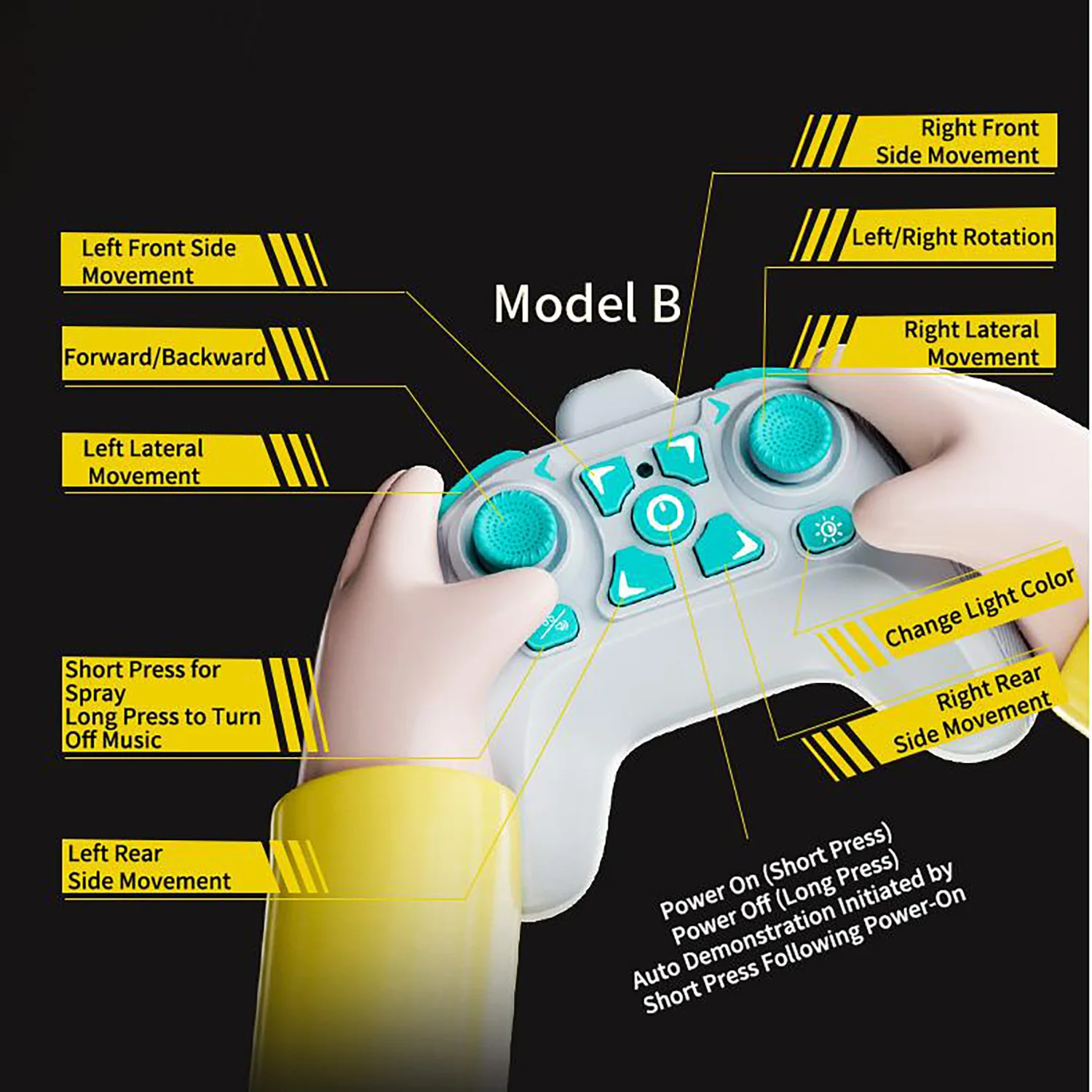 

1:18 4×4 RC 360 Rotation Stunt Drift Car 2.4Ghz Remote Control New Energy Concept Car Model Cool Lights Music Spray Ready to Go