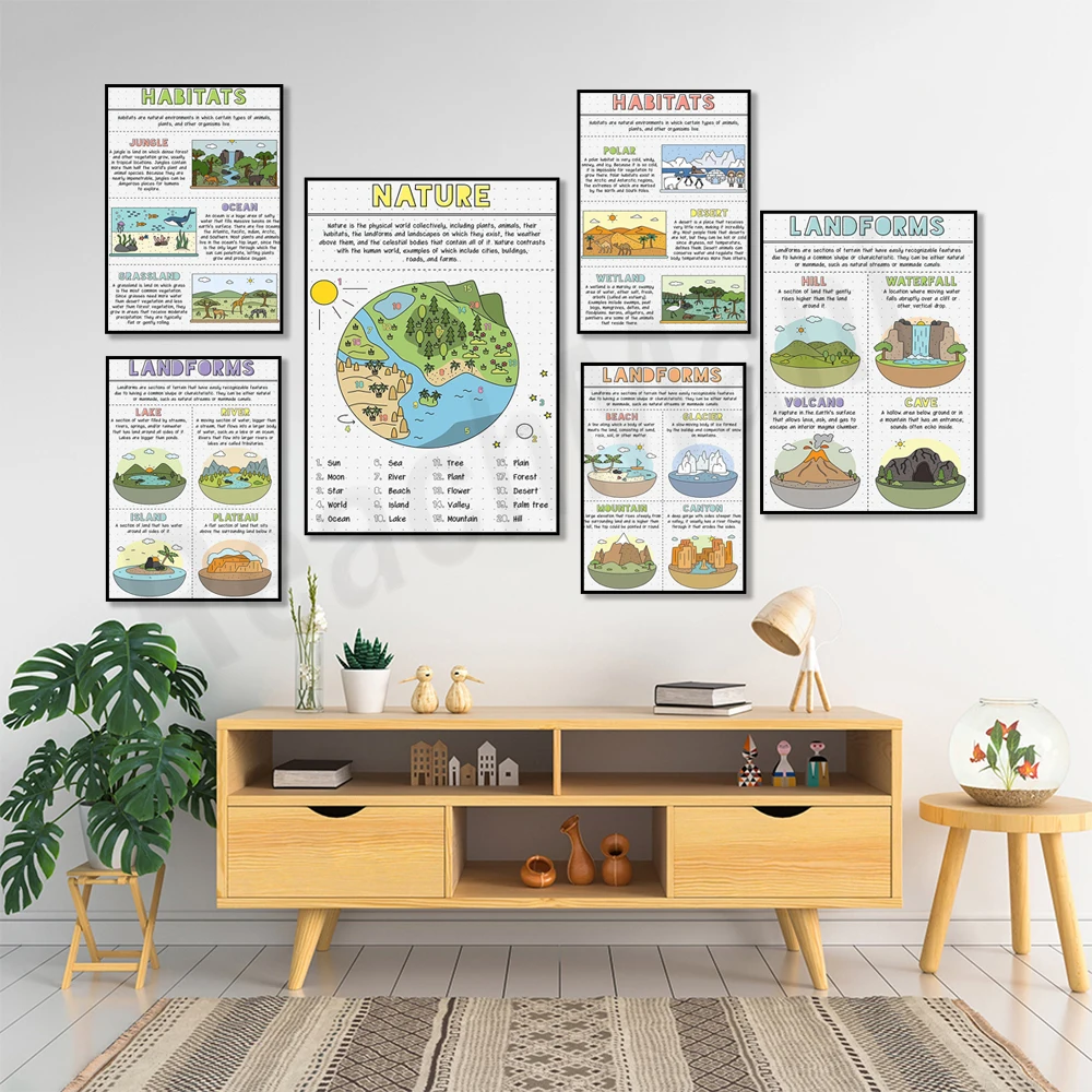 Glaciers, lakes, volcanoes and caves, mountains and canyons, islands and plateaus, natural landforms and habitats abstract poste