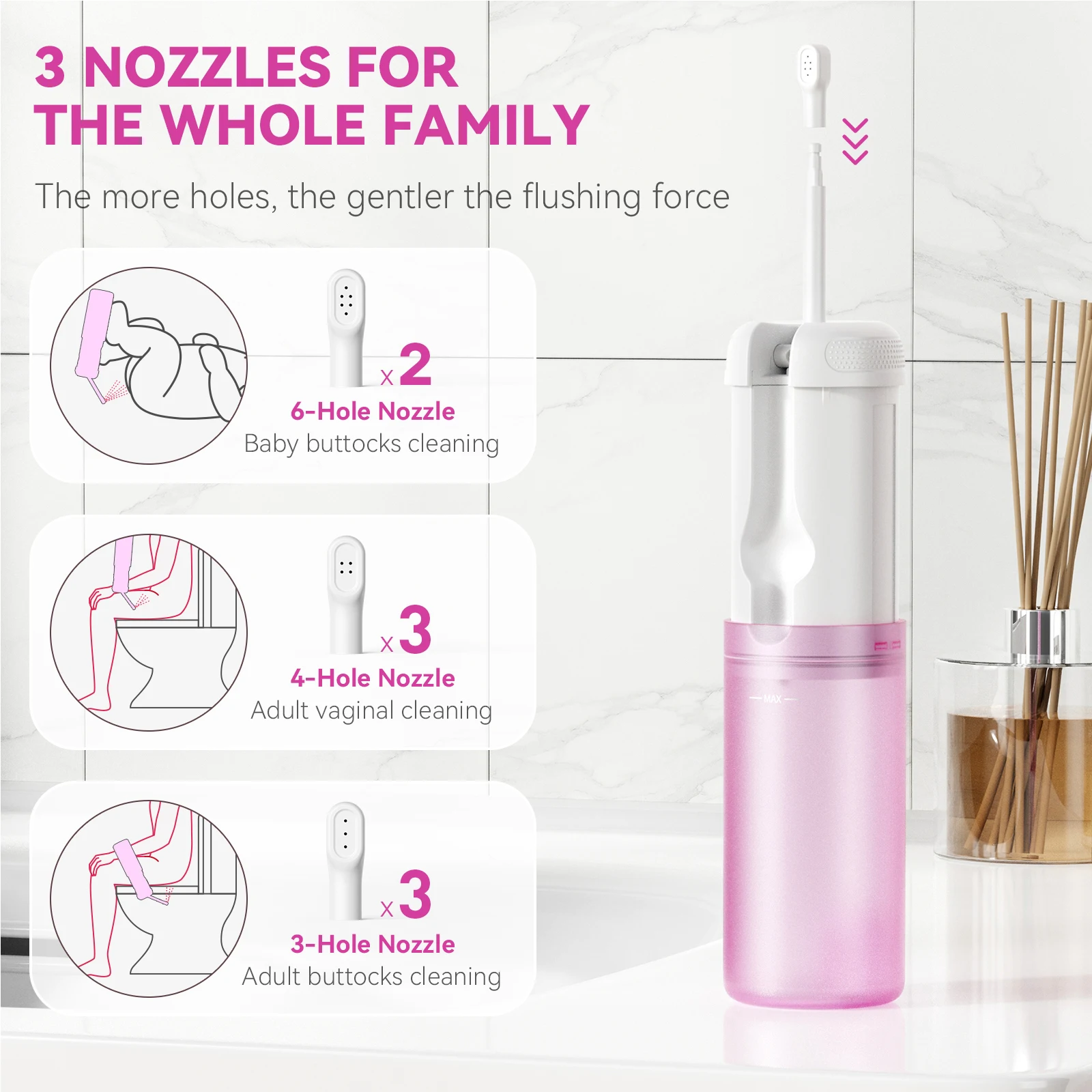 B10-P Factory جديد المحمولة السفر بخاخ بيديت كهربائي 5 طرق ميزة نوع-c قابلة للشحن مريحة بيديت المنزل على الاستخدام