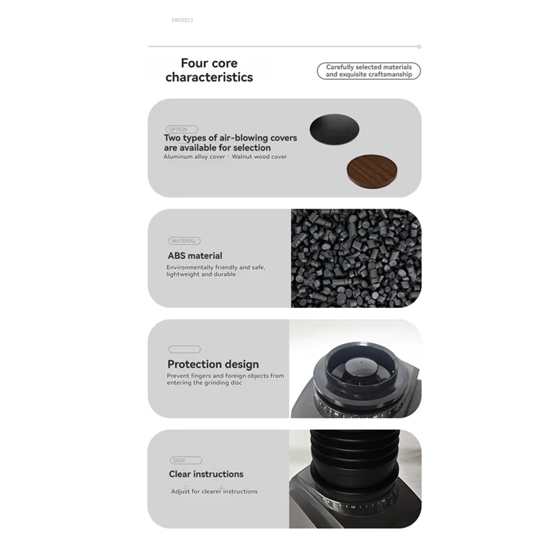 B64B-Coffee Bean Hopper Air Blower For Baratza Encore/Encore ESP/Forte BG/Forte AP/Virtuoso+/Vario+/Vario W Coffee Grinder