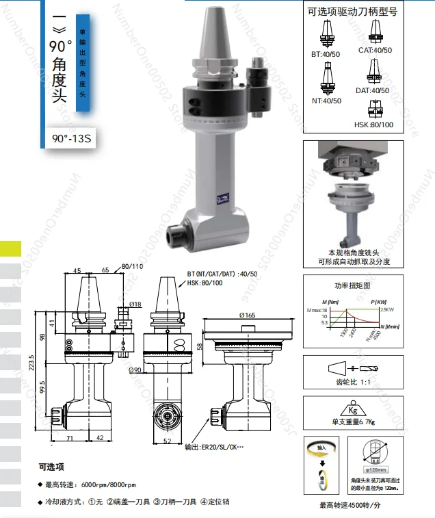 Variant: 15