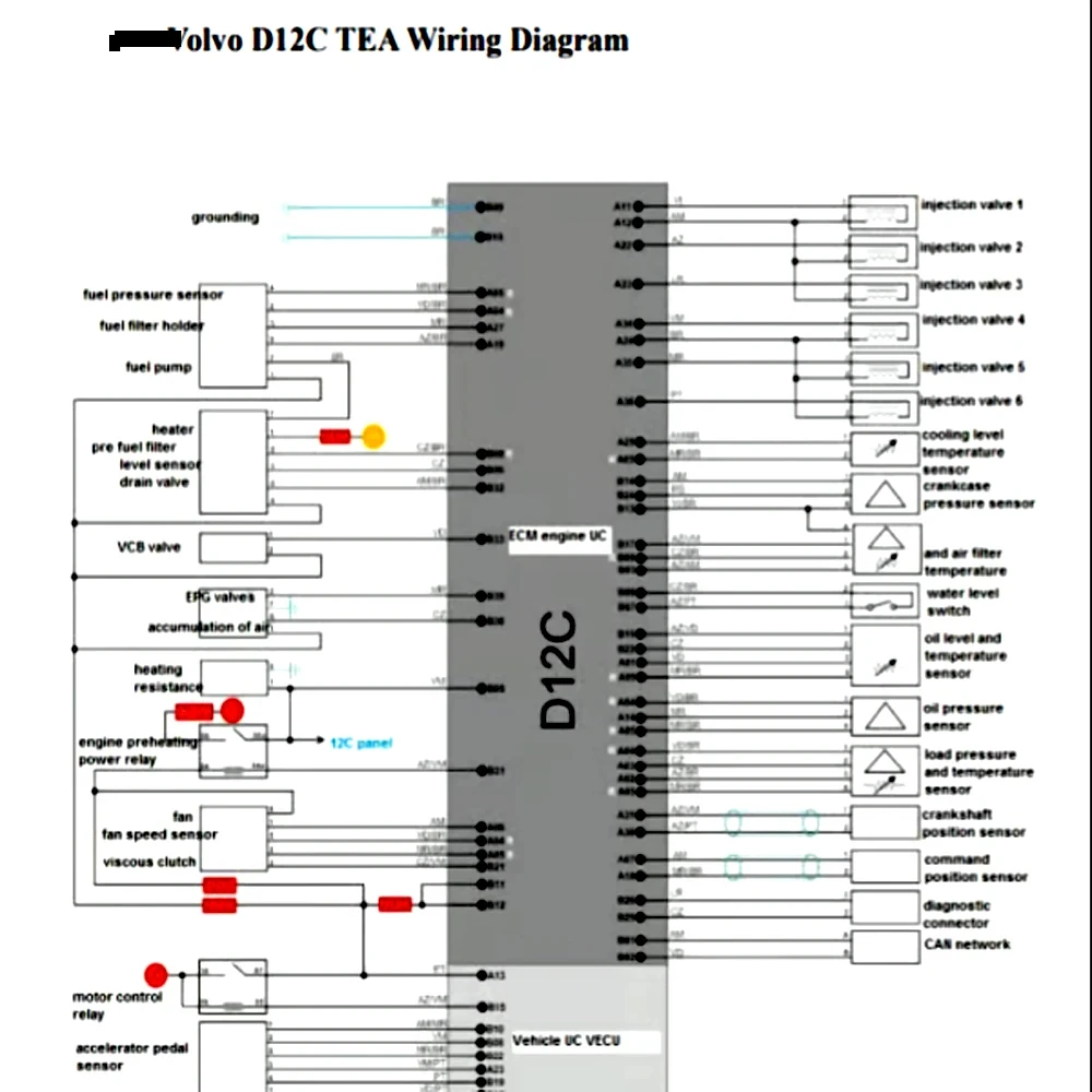 Repair Diesel ECU Electronics Modules Mapped Schemas of PLD Common Rail System for Ford EDC for Volvo for Mercedes-Benz PDF File