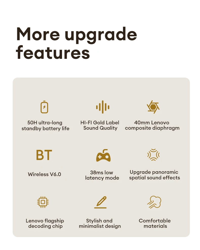 Lenovo LS105 Gaming Wireless Headphone with Mic 30H Over-Ear Headphones Bluetooth 6.0 Foldable HIFI Sound Sport Earphones Choice