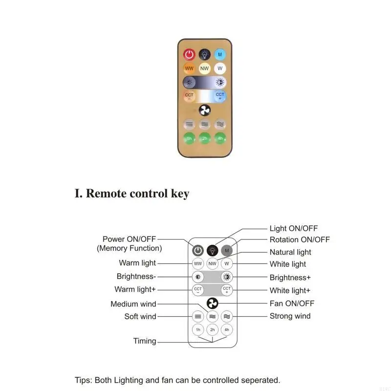 Adjustable Brightness Fan Speed 4hour Timing E27 Light Fan IR Remote Control