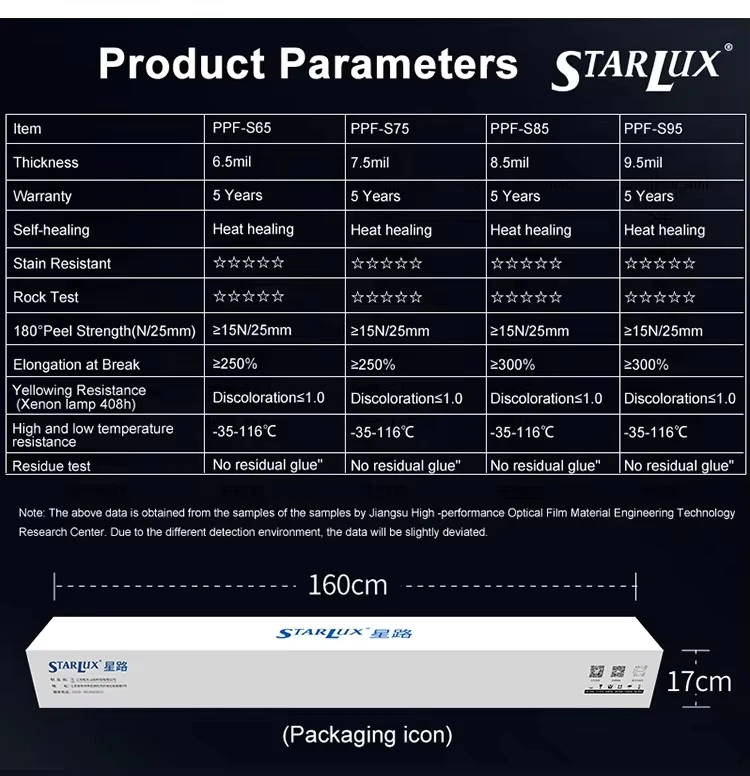 7,5 mm Dicke, superhydrophobe TPU-klare PPF-Folie, kratzfeste Karosserie-Schutzfolie, Rolle PPF-Hersteller