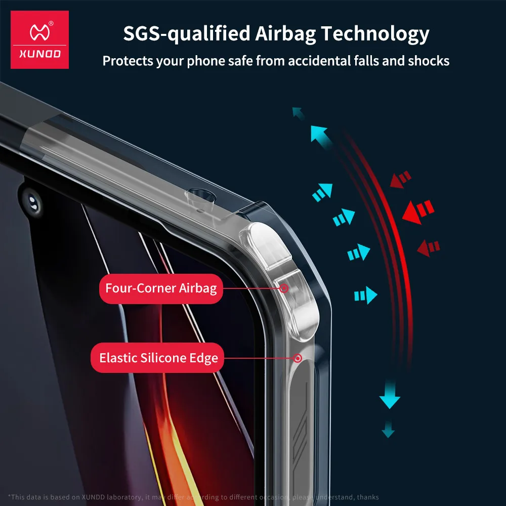 Dla Nubia NEO 3 GT 5G Etui XUNDD Poduszki powietrzne Wstrząsoodporne przezroczyste PC + TPU Ochrona aparatu Funda — zdjęcie produktu 5