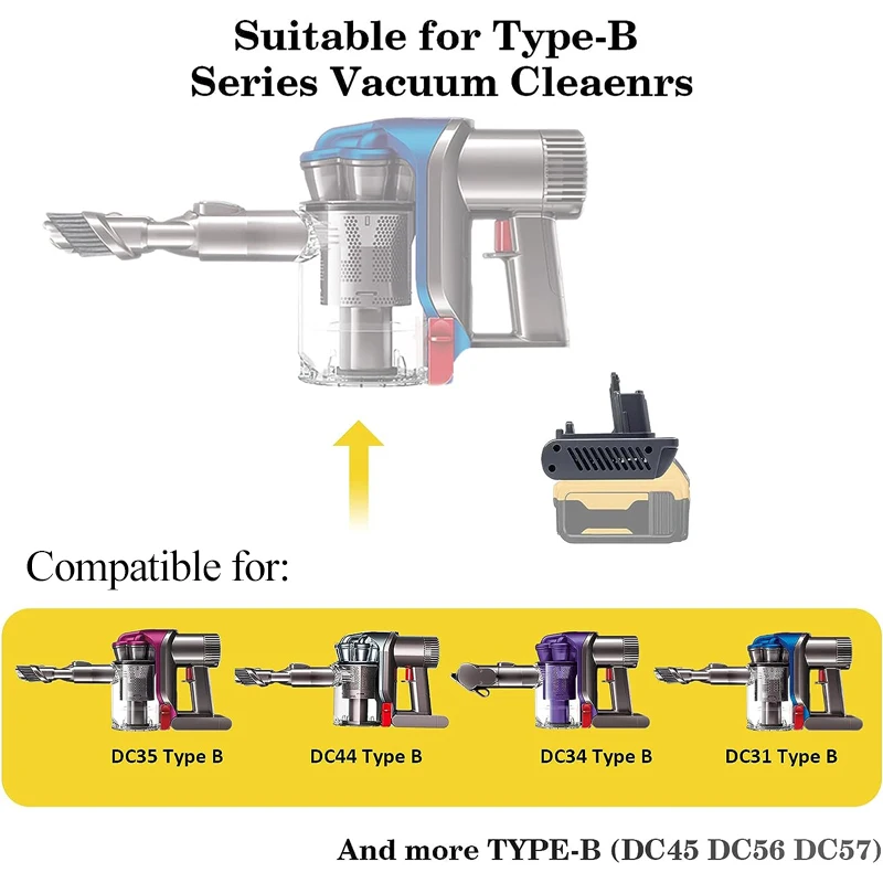 For Dewalt 20V Li-ion Battery Convert to Dyson Type A Type B DC31 DC34 DC35 DC44 Animal Vacuum Cleaner Battery Adapter Converter