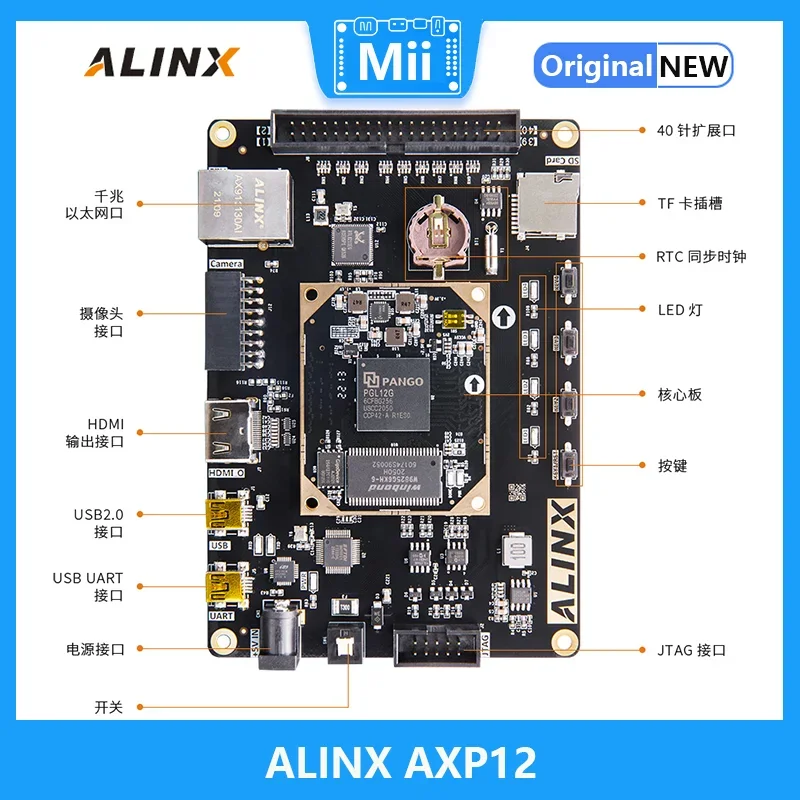 ALINX AXP12 PANGOMICRO SoM Boards Logos Series PGL12G HDMI Output Video Image Processing Demo Board