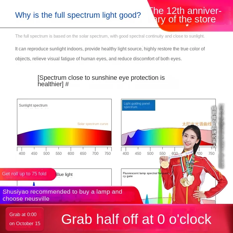 Full spectrum high-end wall lamp, bedroom bedside lamp, blue light proof, high visibility, modern study, living room,