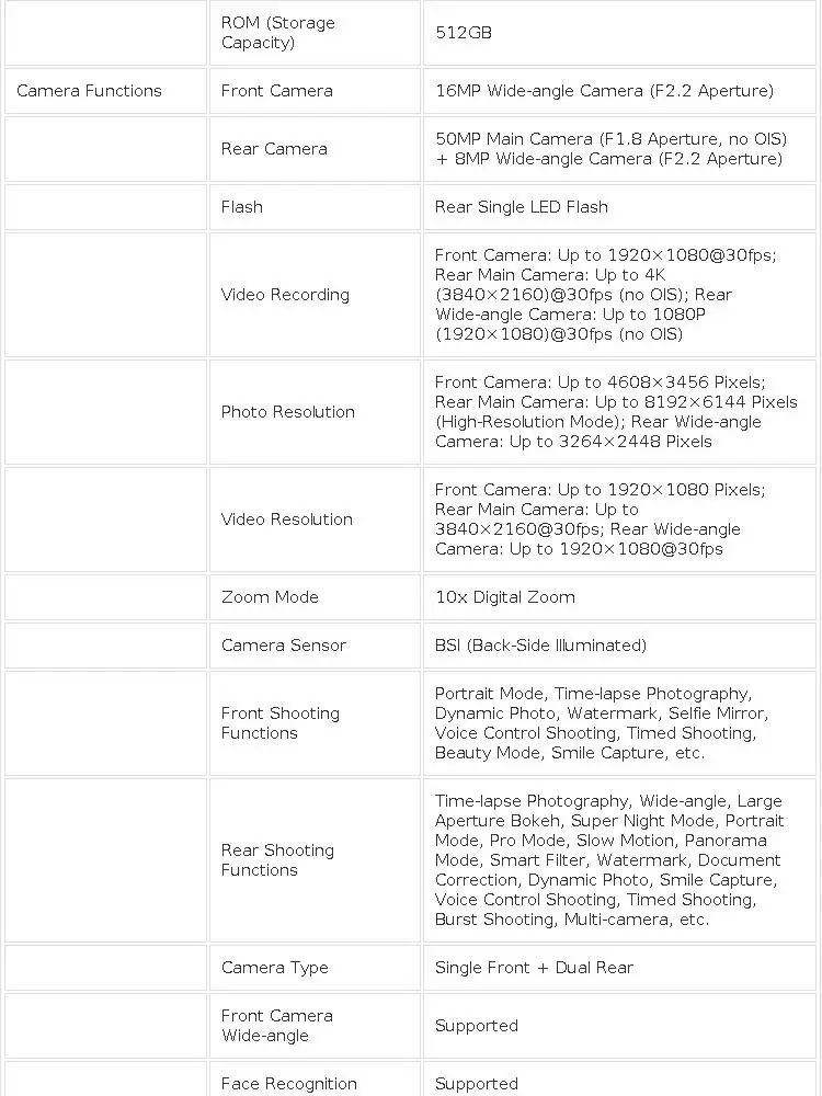 HUAWEI Tablet MatePad Pro 13.2 Inch 2025 PaperMatte Wifi/LTE OLED 2.8k 144Hz Harmony AI Rear Camera 50M 10100mAh