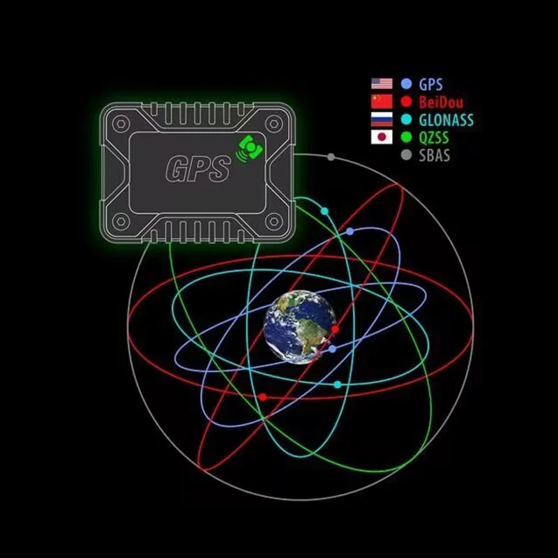 Imagem -06 - Explorer Columbus V800 Markiii Gnss Gps Glonass Qzss Receptor Padrão Nmea 1083 Formato de Mensagem Posicionamento Precisão até 2.0m