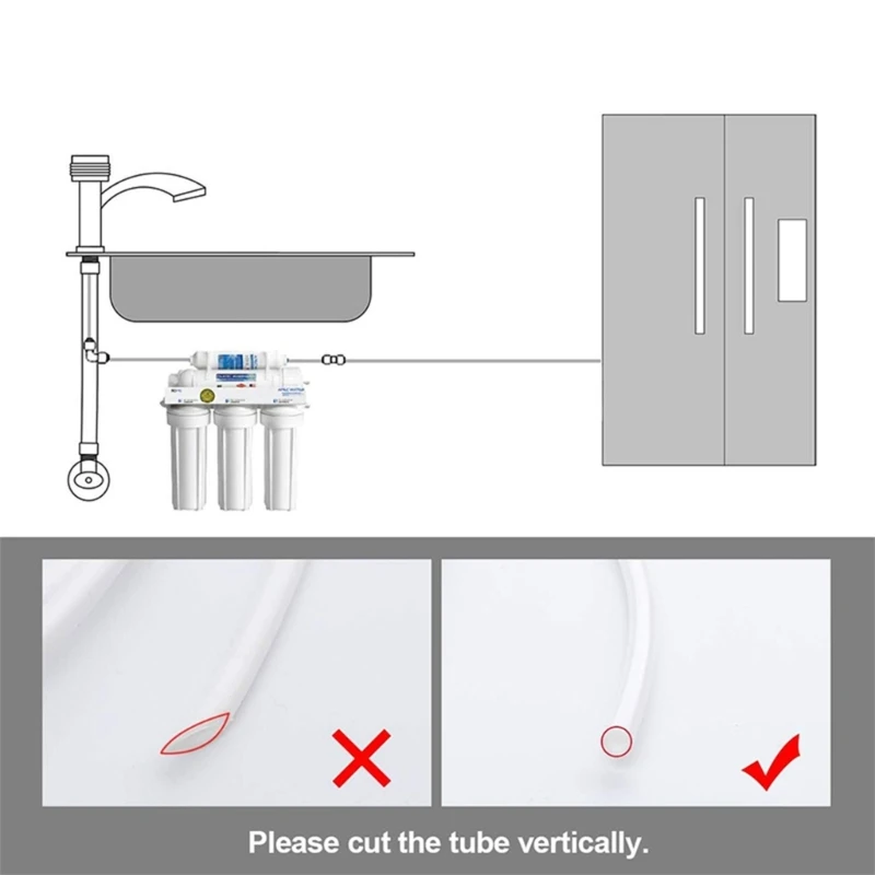 CPDD Kits universais mangueira água para linha abastecimento água 15 m para geladeiras máquinas fazer gelo