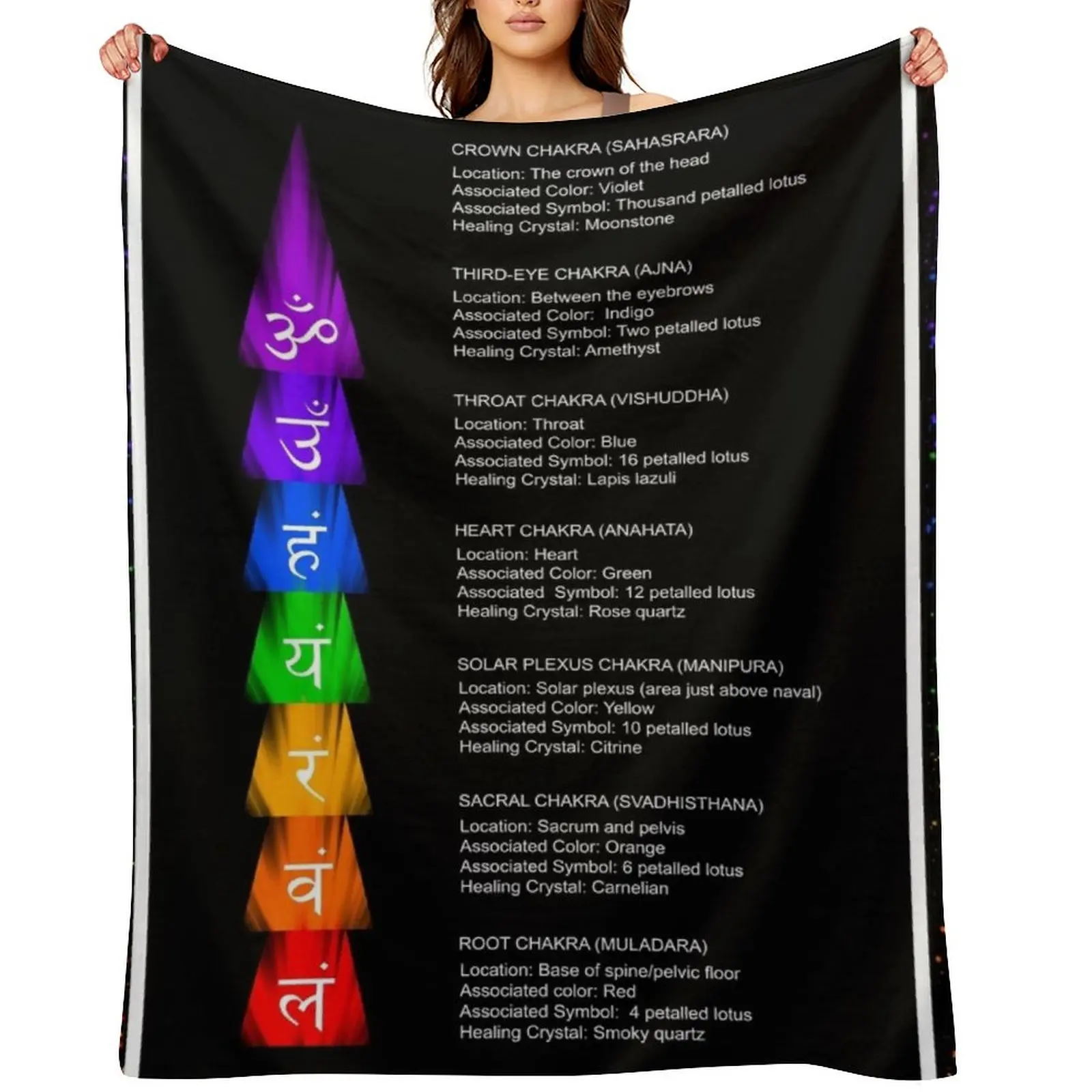 

Reiki chakra and their meanings Throw Blanket Luxury Brand warm for winter Decorative Throw Polar Blankets