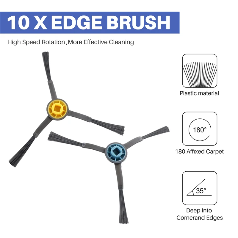 A76G-para Midea M6 VCR21LDSW piezas de repuesto accesorios Cepillo Lateral paño de mopa filtro