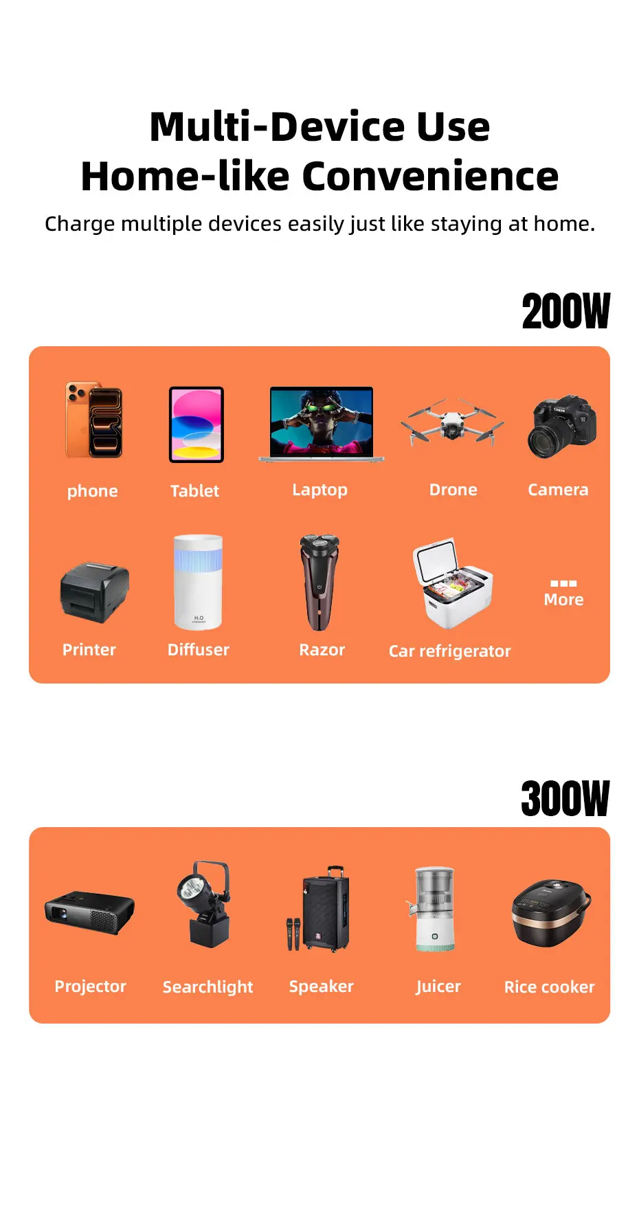 Vyvylabs 200W Auto-Stromwechselrichter 12V DC zu 220V AC Konverter Auto-Stromadapter Typ C USB Schnell-Ladestation Auto-Zubehör – Detail 4