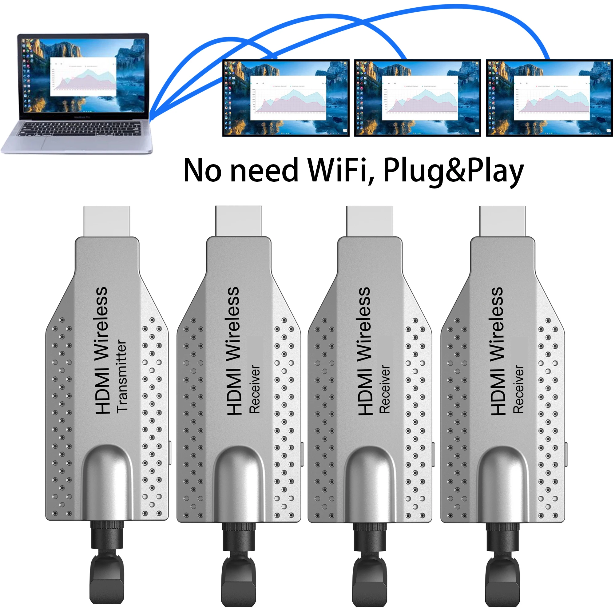 

Беспроводной HDMI-удлинитель 1080p, видеопередатчик, приемник для ноутбука, ПК, ТВ-проектор, адаптер для проекционного дисплея, нет необходимости Wi-Fi