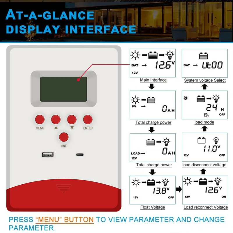 ECGSOLAX 30A MPPT الشمسية جهاز التحكم في الشحن 12 فولت 24 فولت لوحة طاقة شمسية منظم مع شاشة الكريستال السائل جهاز تحكم يعمل بالطاقة الشمسية ماكس PV 100VDC