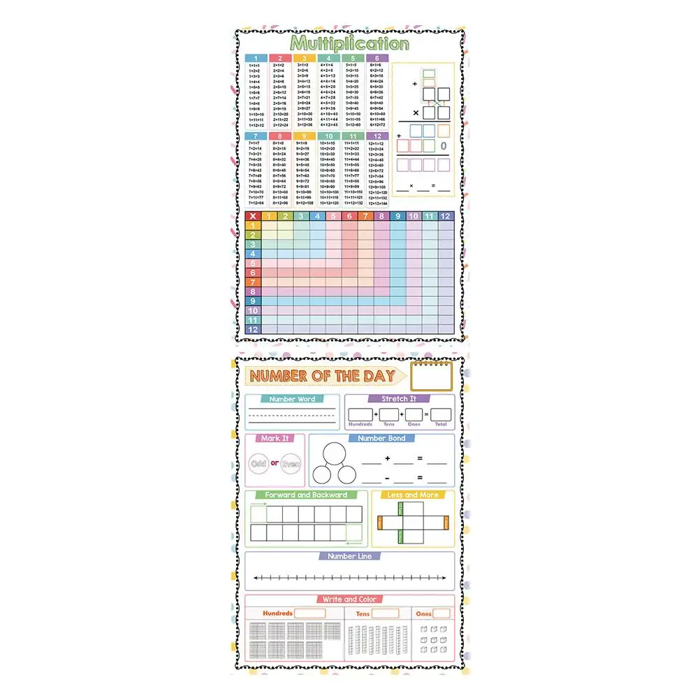 2Pcs Erasable Arithmetic Poster Rewritable Multiplication Chart Math Whiteboard Addition Practice Board Classroom Kids Learning
