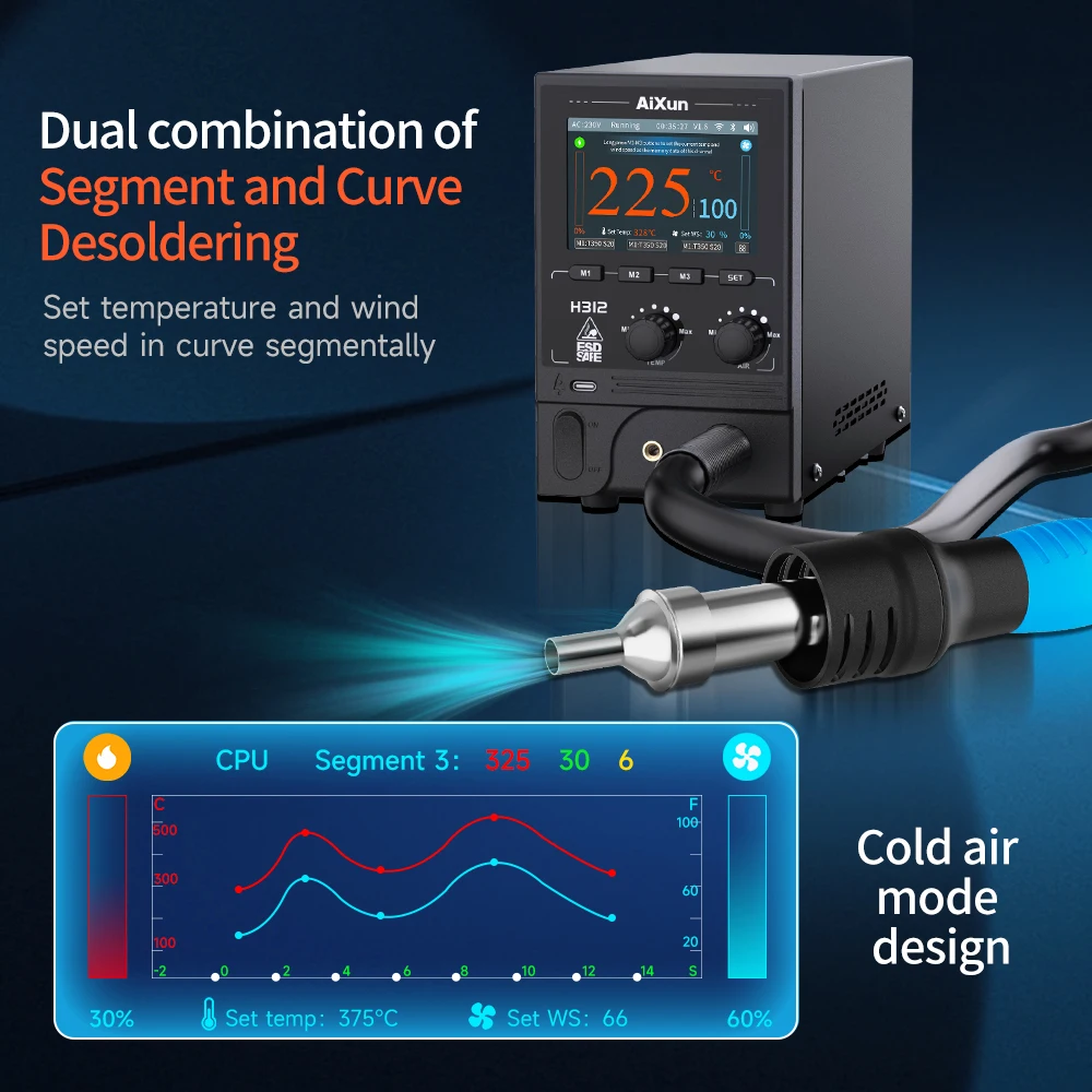 Aixun H312 メーカー インテリジェント ホットエアガン 1400W ハイパワー ネットワーク スマート はんだ除去 はんだ付け 溶接ステーション