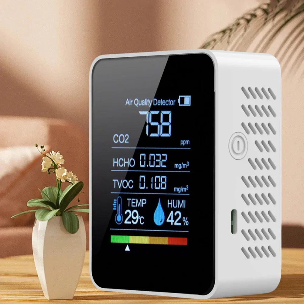 Home Air Quality Monitoring Carbon Dioxide Detector 4-color LED Lights Audible Alarm Multi-mesh Design Real-time Detection