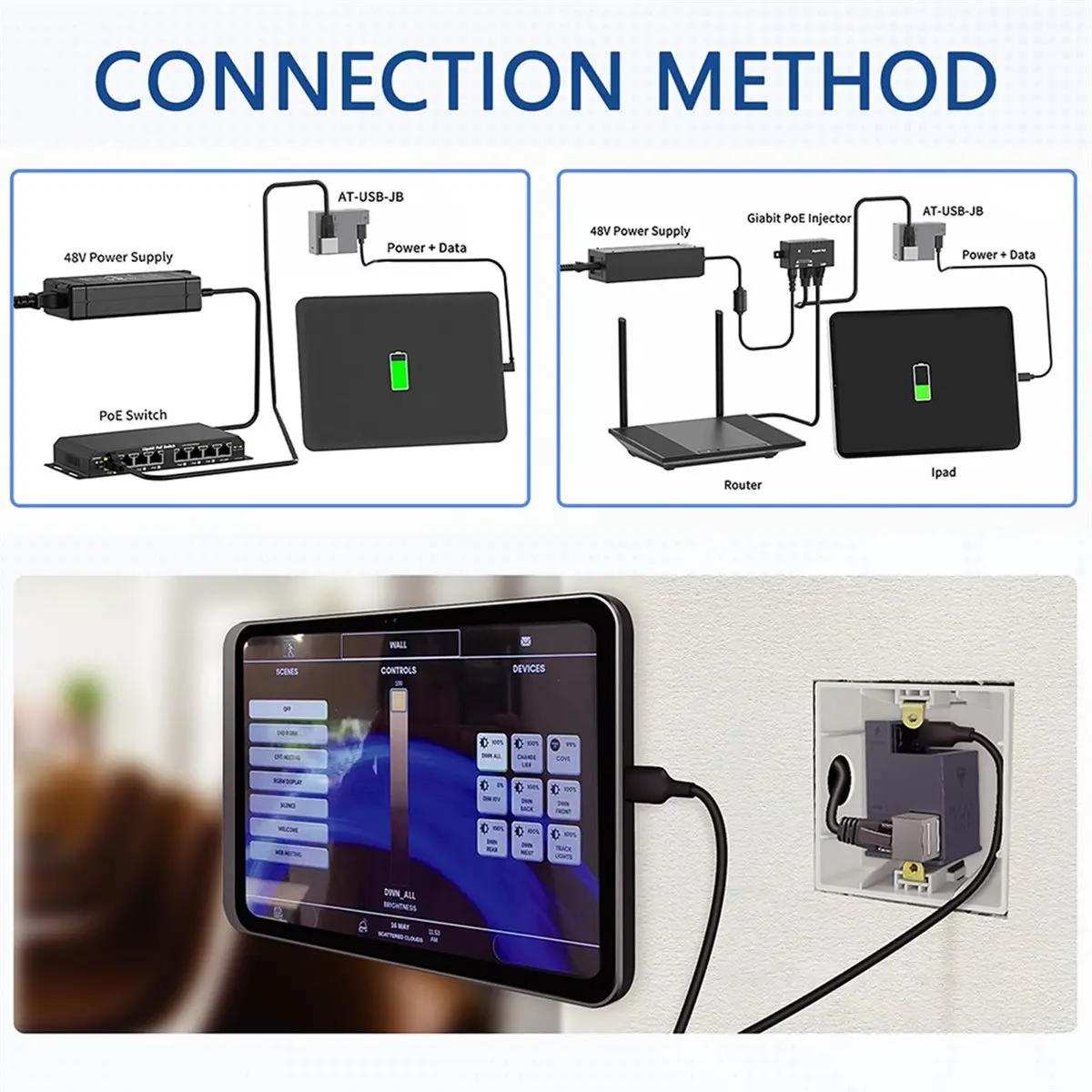 AF-USBC- PoE to USB-C Adapter Deliver 10W Power and 10/100m Ethernet Data to for Air Go on TypeC No Cable