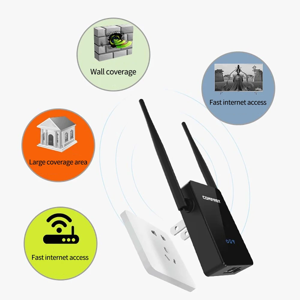 Repeater 2.4Ghz Wireless WIFI Router Repeater 300M 10dBi Antenna Wi fi Signal Amplifer 802.11N/B/G Roteador Wi-fi Rang Extende