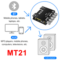 ZK-MT21 2.1 Channel BL Digital Power Amplifier Module 100W Subwoofer High Fidelity Bluetooth 5.0 Audio Amplifier Board