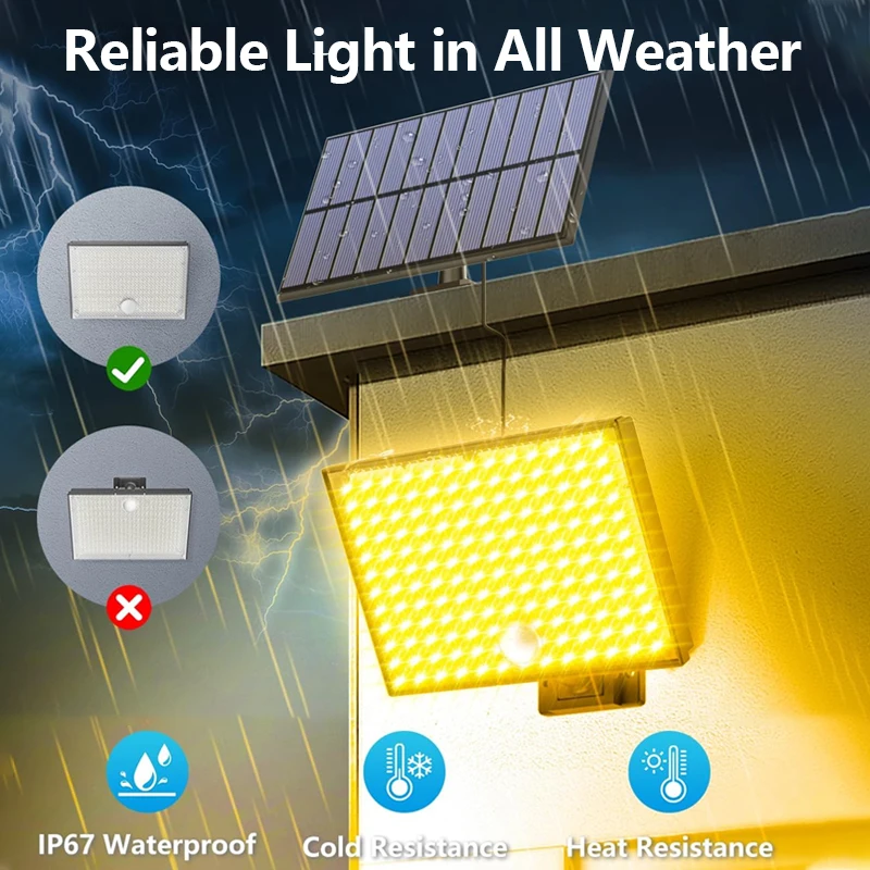 Thumbnail 3 - #52 Flood Lights Price Drop Alerts