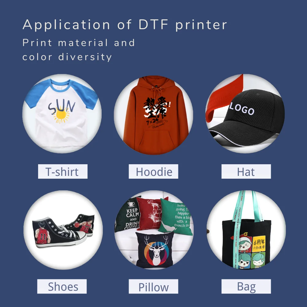 Reizjet Digital A3 Inkjet T-Shirt Printing Machine DTF Heat Transfer Clothes inkjet printers