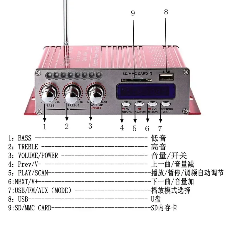 Bluetooth HY-502S iパワーアンプ,fac,wav,ape,音楽形式,USB, SD, FMラジオ機能と互換性があり,リモコン付き,5.0