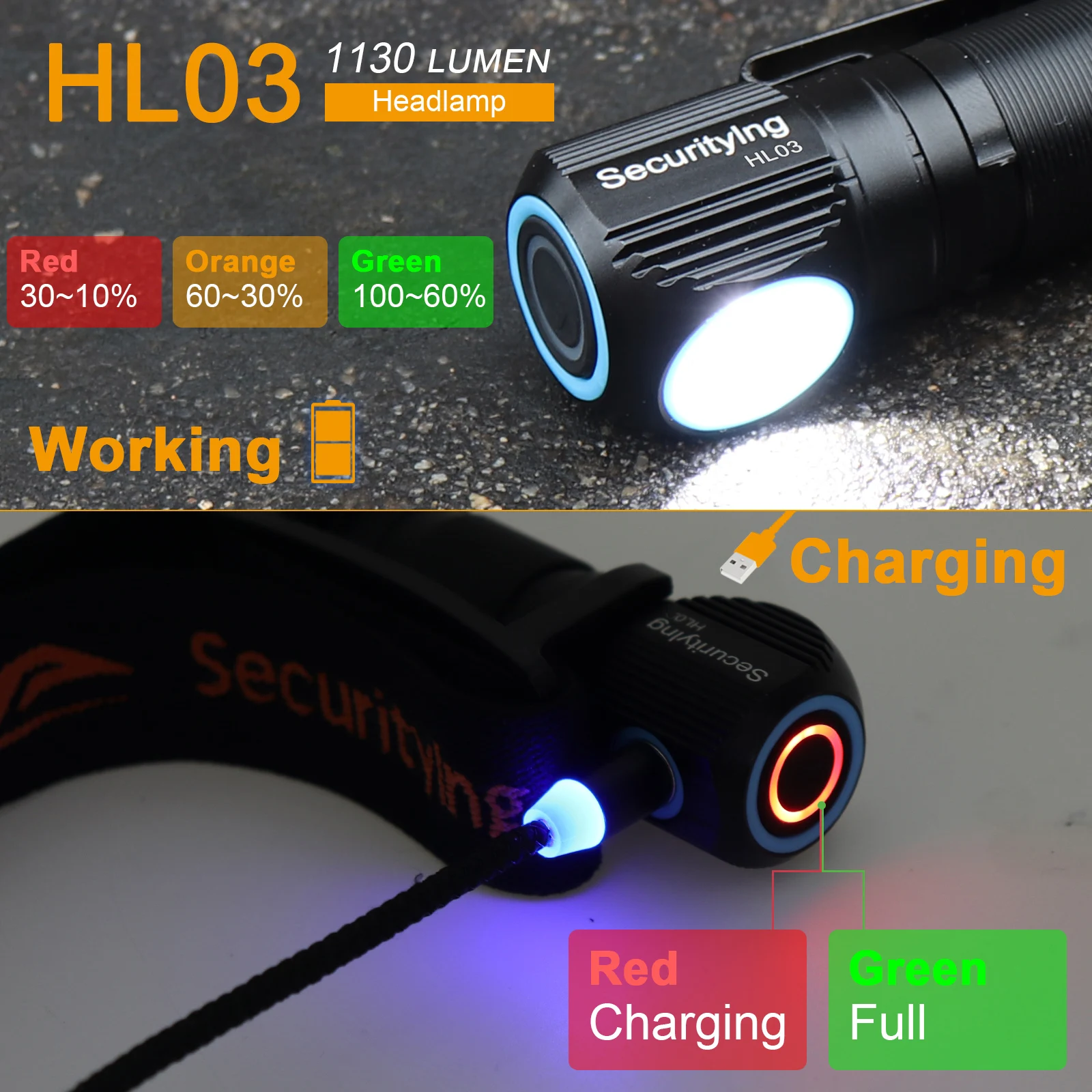 SecurityIng SST40 LED 헤드램프, 18650 충전식 헤드라이트 손전등, 마그네틱 테일, 마그네틱 충전 전원 표시기 포함, 1130Lm