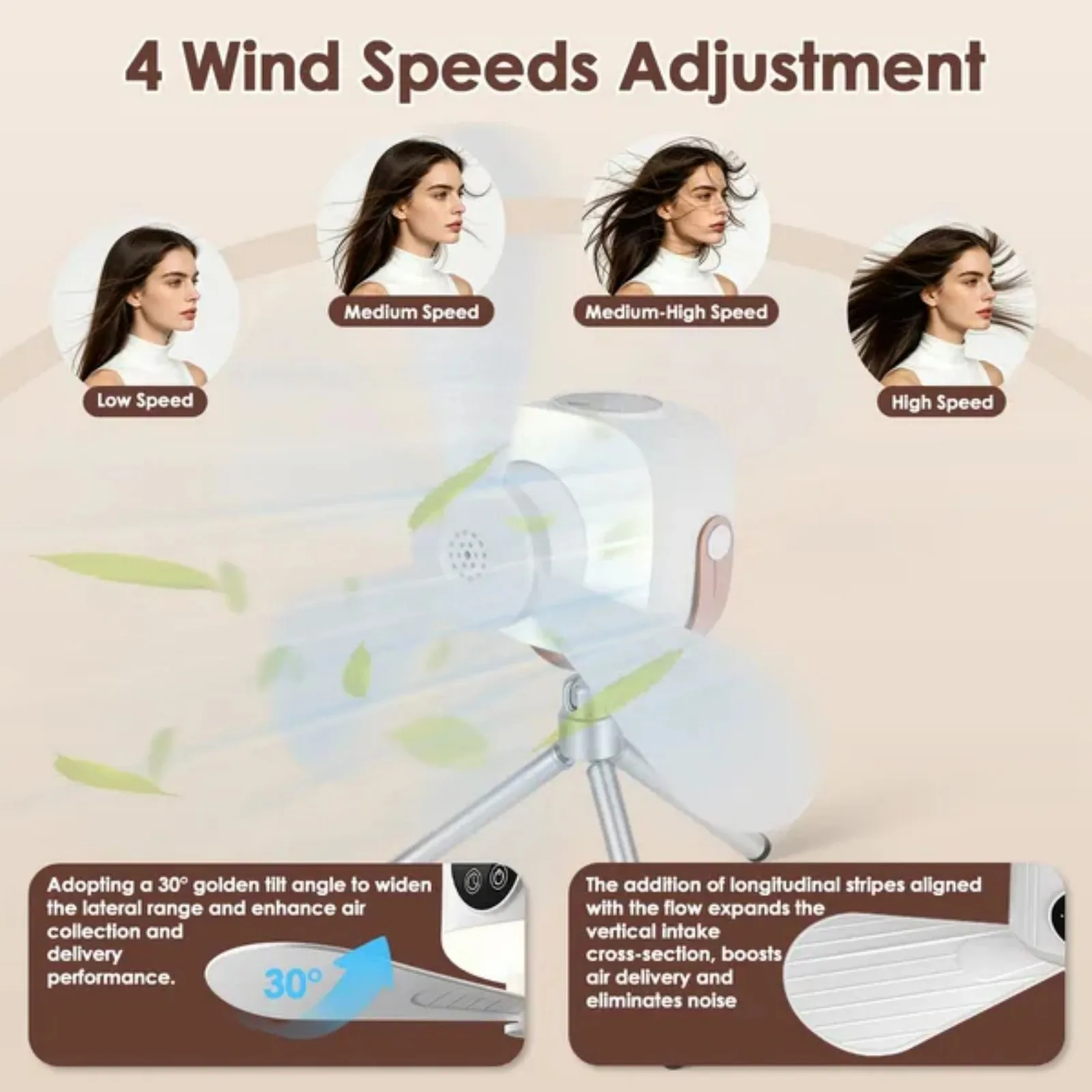 Multi-Mode Camping Fan Lantern Combo Adjustable Wind & Light Levels Timing Function, Dual Control Panel & Remote Detachable Fan Blades Floor Stand Hanging Strap Included