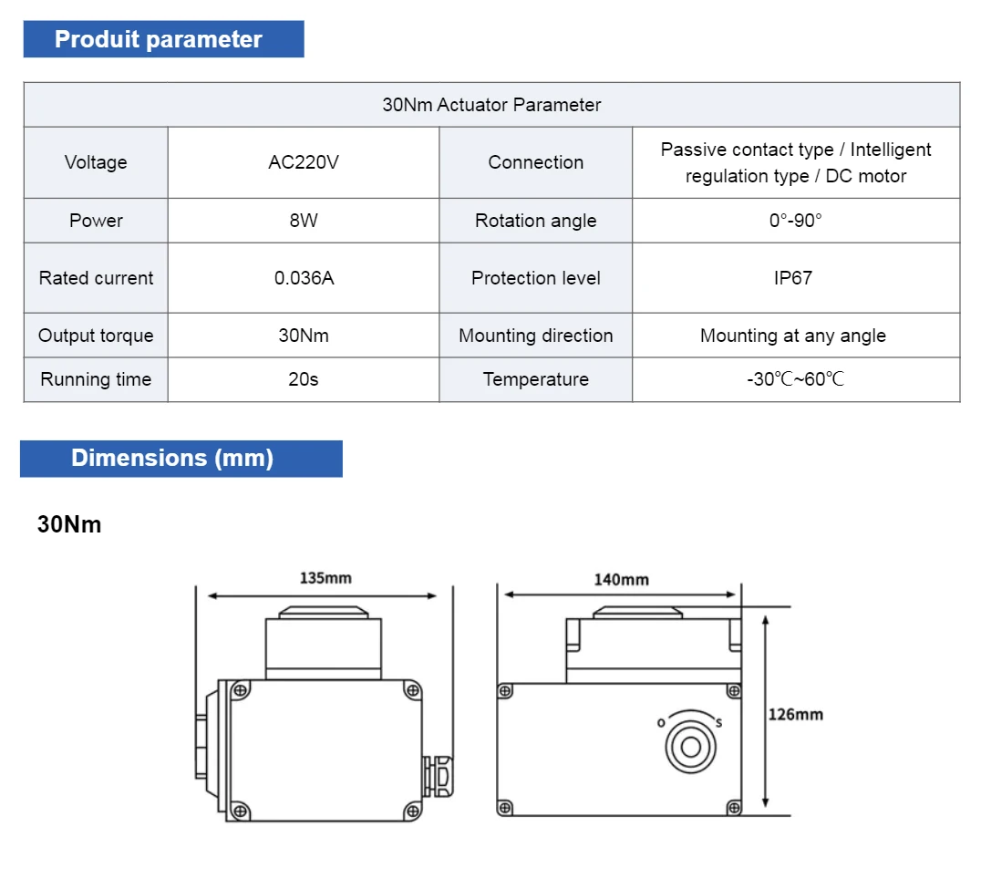 Magnetventil YMER ELECTRIC Control Valves 2 WAY BALL VALVE On Off PPH DN15-DN100 DC24V IP67 3-wire 2-control Water Conrtrol Agriculture OEM Pneumatik — Detail 1